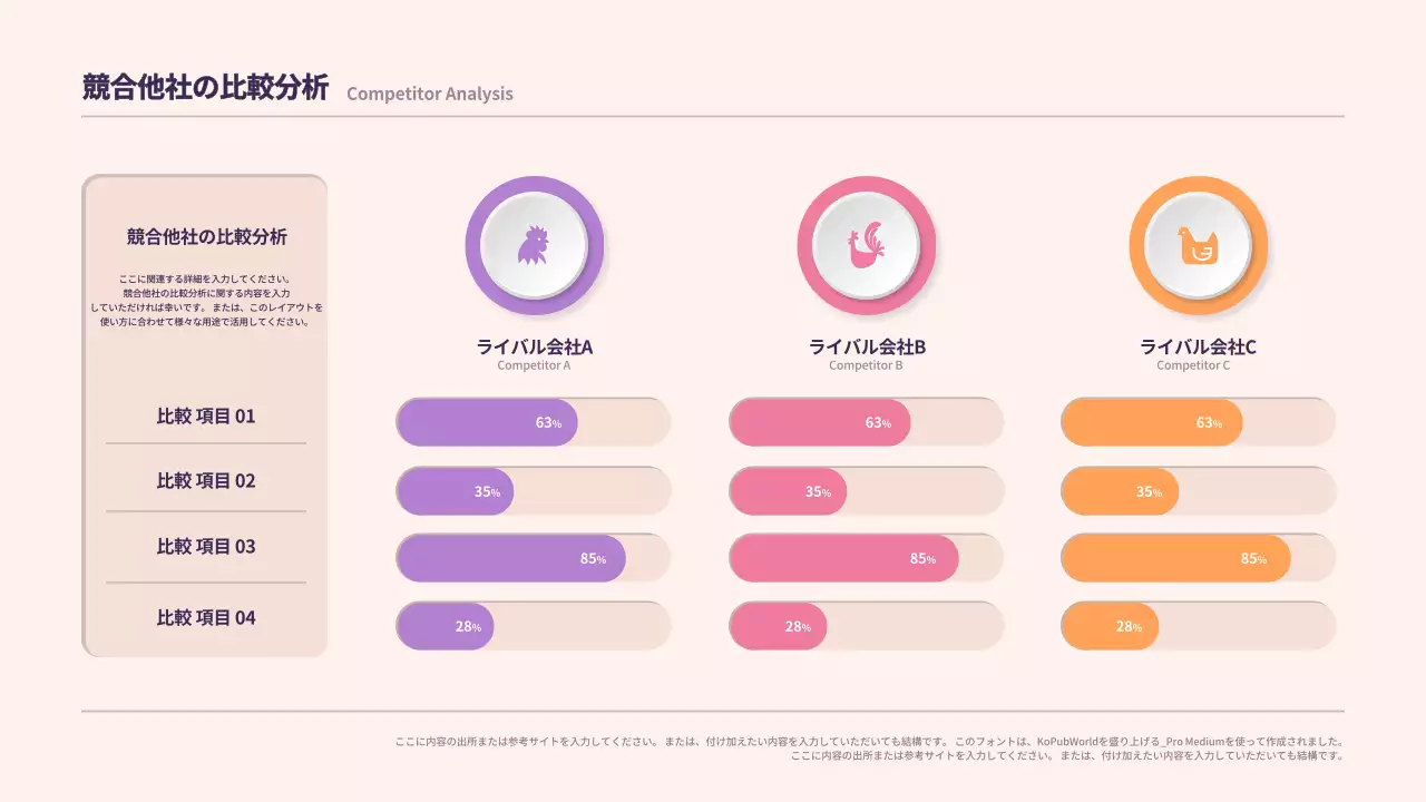 ベージュ シンプル 競合分析 資料 インフォグラフィック