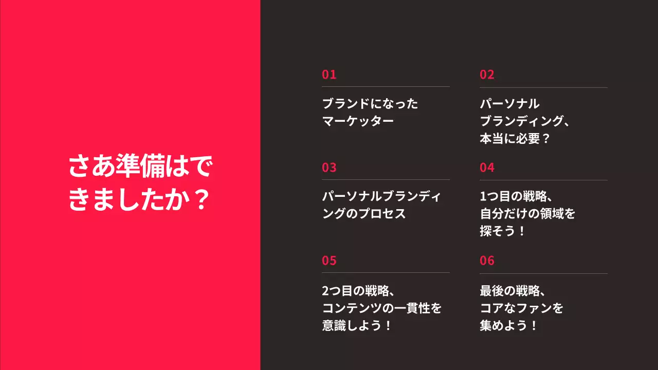 赤 モダン マーケティング プレゼンテーション