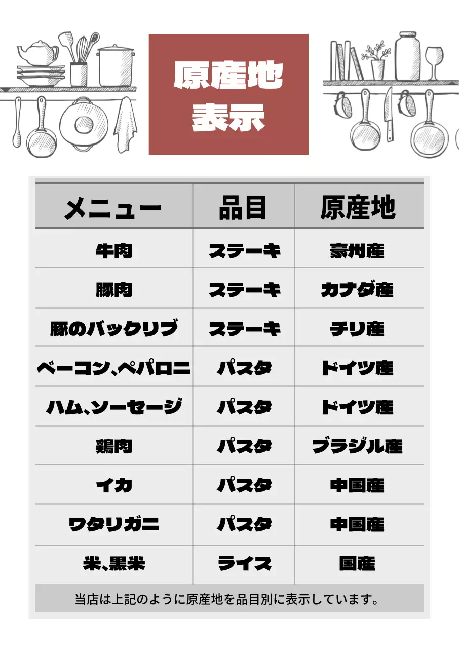 赤のイラストですっきりとした飲食店の原産地表示