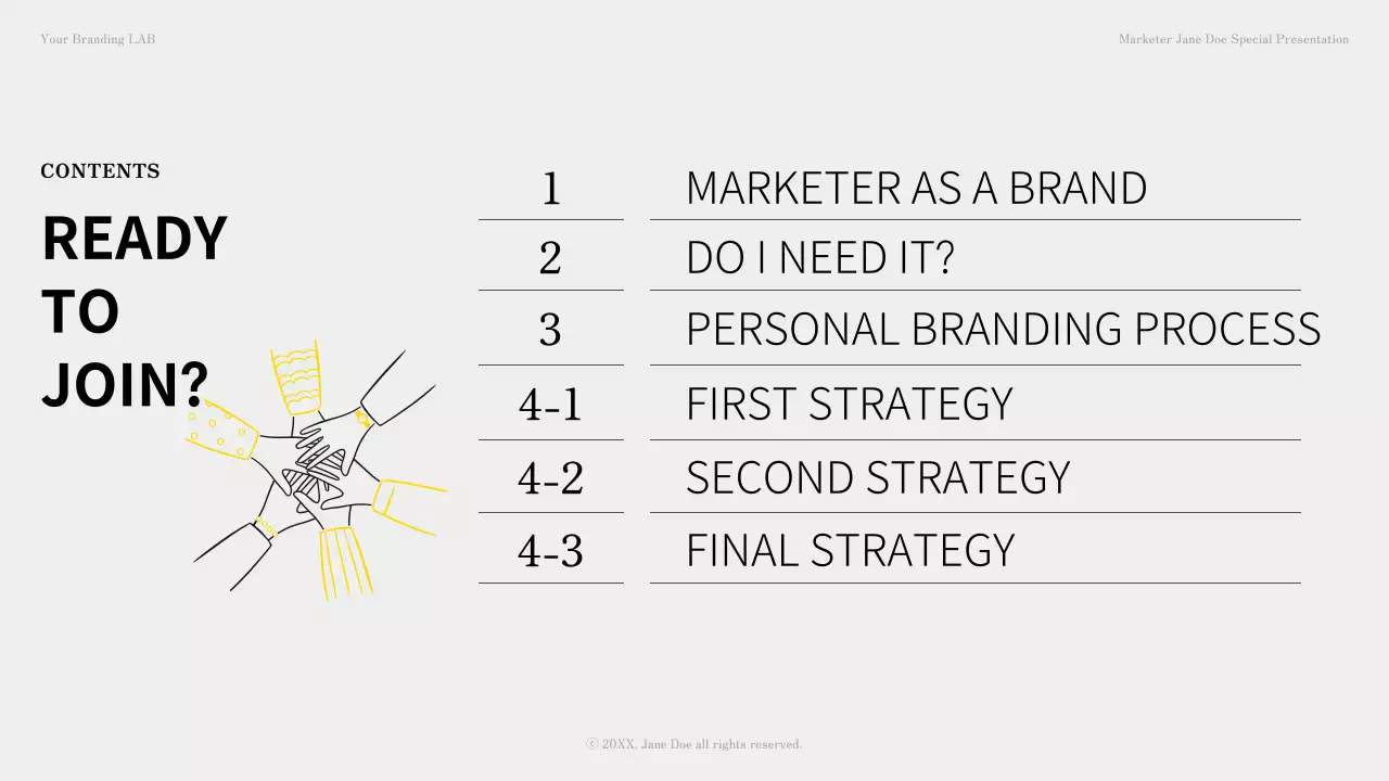 Yellow Professional Branding Promotion Presentation