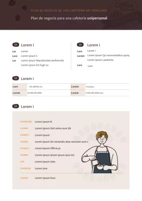 Plan de negocio de Brown's Cafe