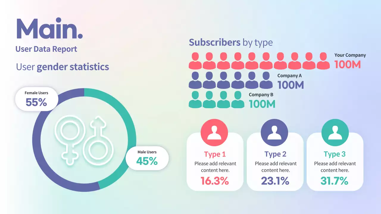 Pastel Modern Data Presentation