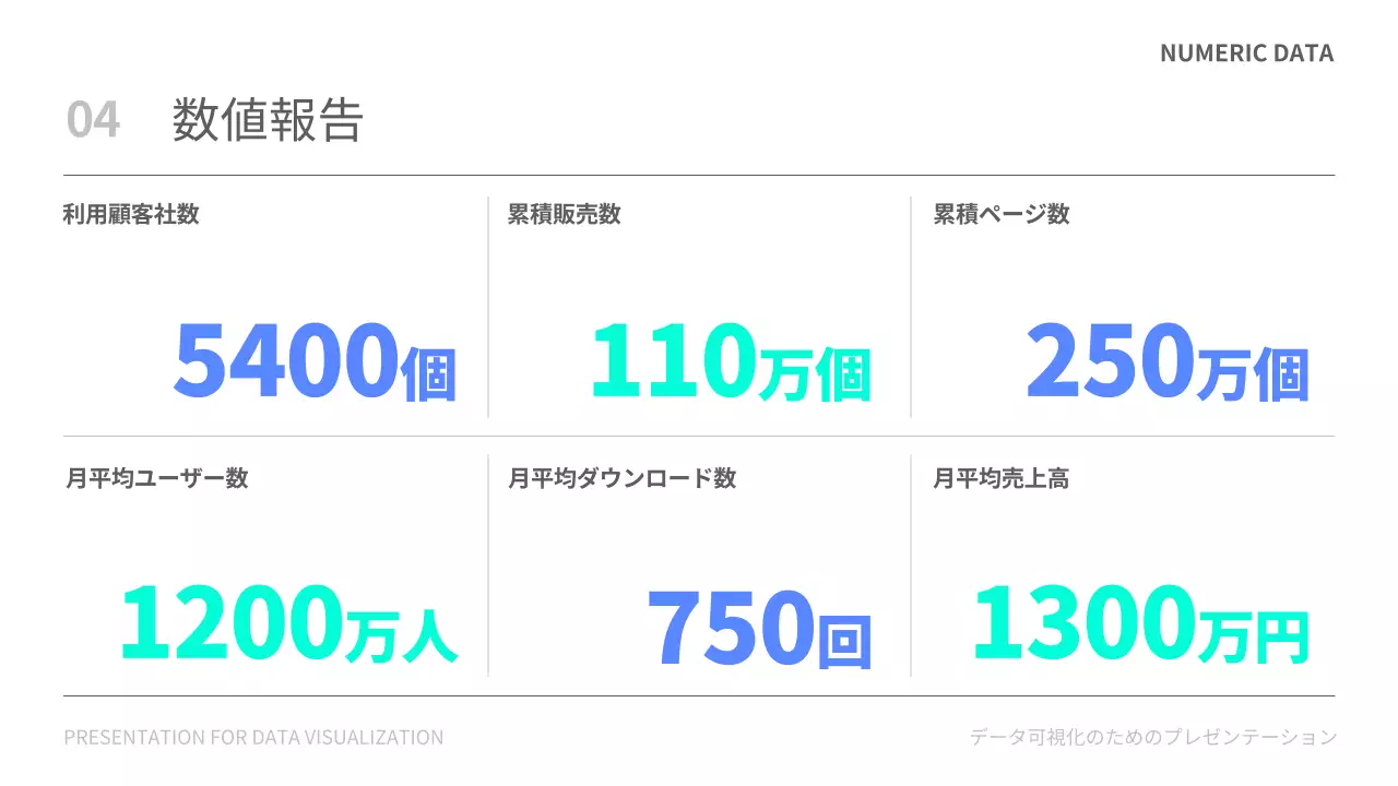 白黒 シンプル データ プレゼンテーション