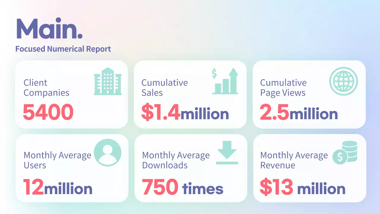 Pastel Modern Data Presentation