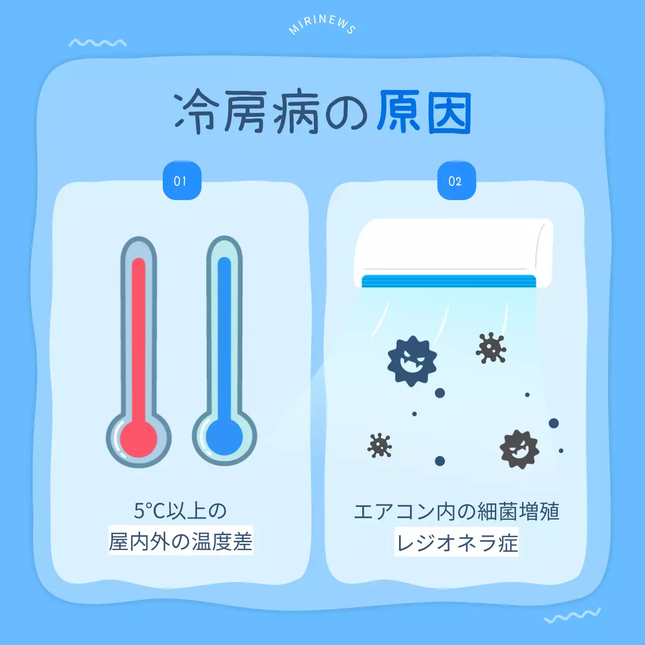 水色 シンプル 健康 ポスター Instagram カルーセル