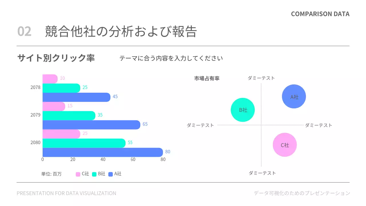 白黒 シンプル データ プレゼンテーション