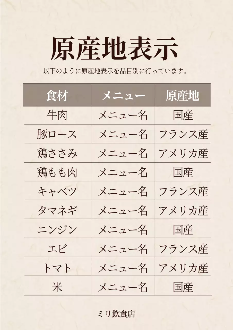 茶色の写真強調伝統的な飲食店の原産地表示