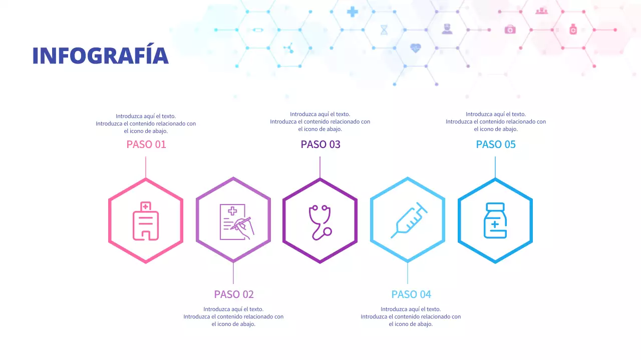 Mapa de ruta de la atención hospitalaria Infografía Historia clínica