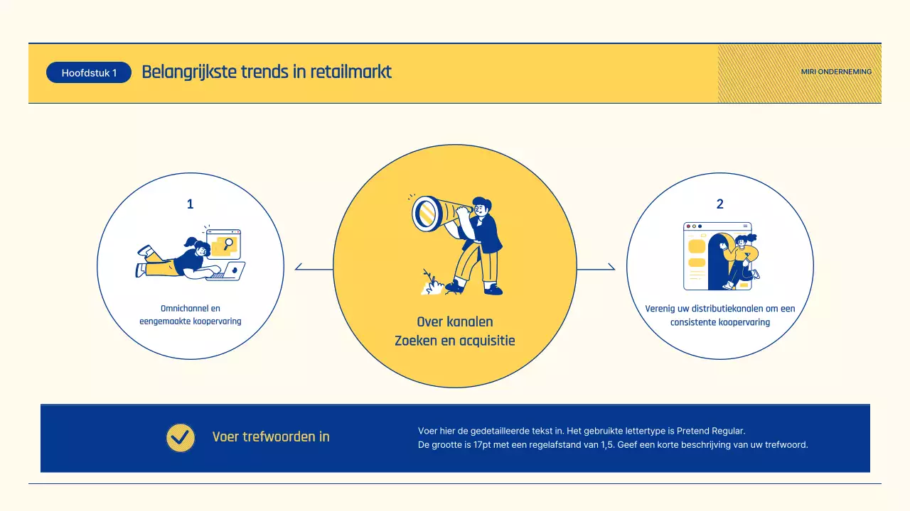 Rapport over de vooruitzichten voor de detailhandel met blauwe en gele illustraties