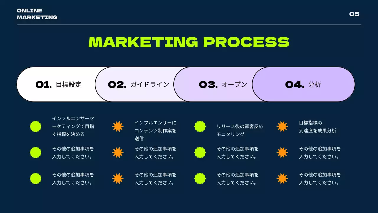 ネオン モダン マーケティング プレゼンテーション