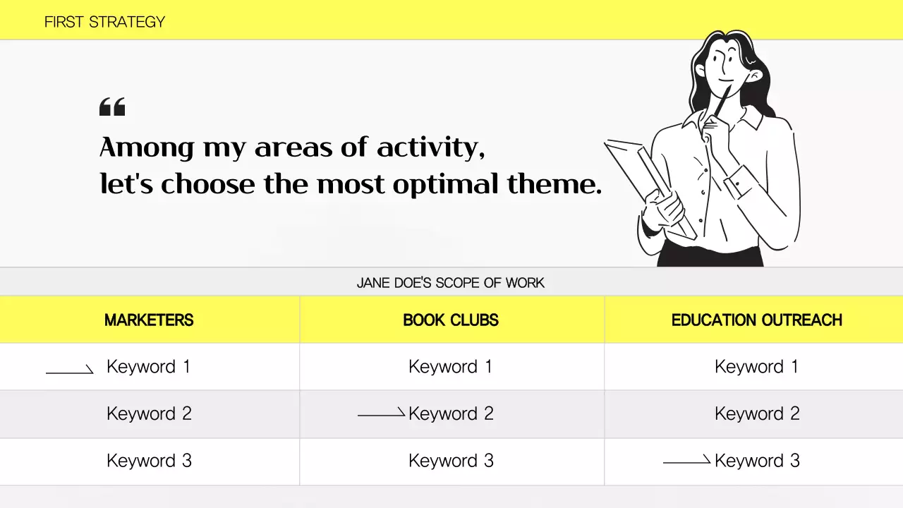 옐로우 모던 브랜딩 가이드 프레젠테이션