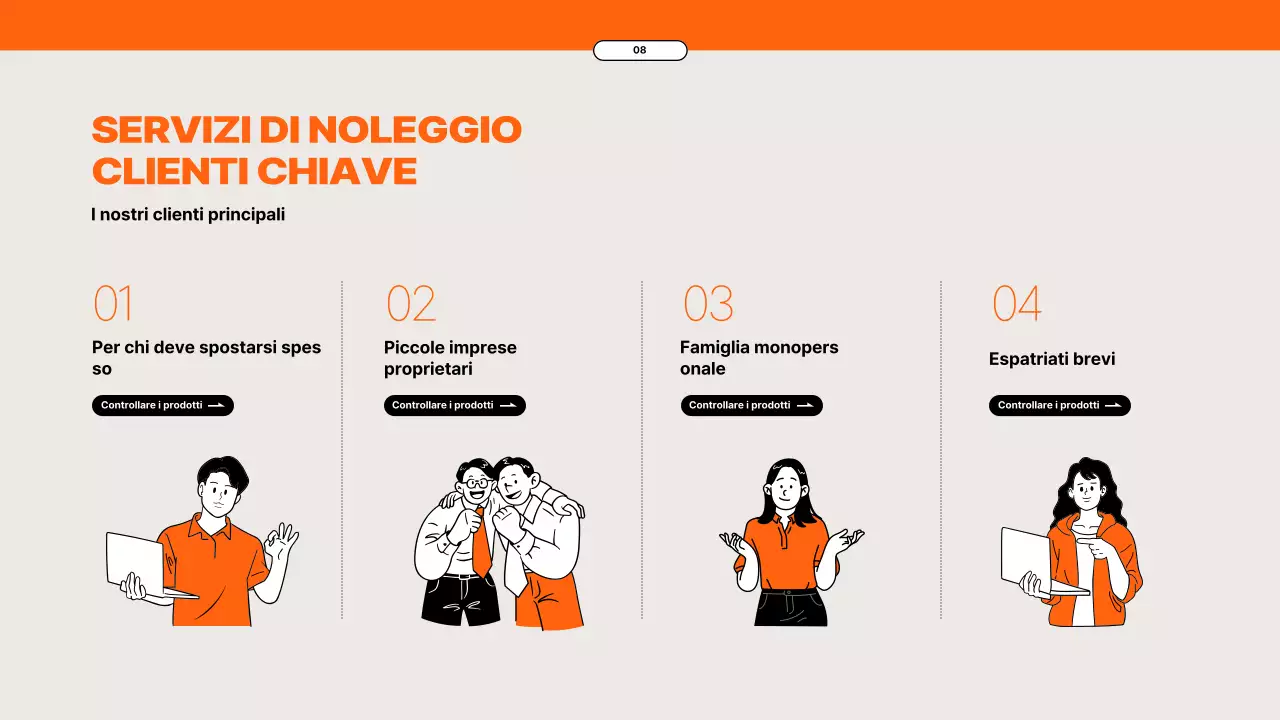 Proposta di servizio di noleggio elettrodomestici con elementi arancioni