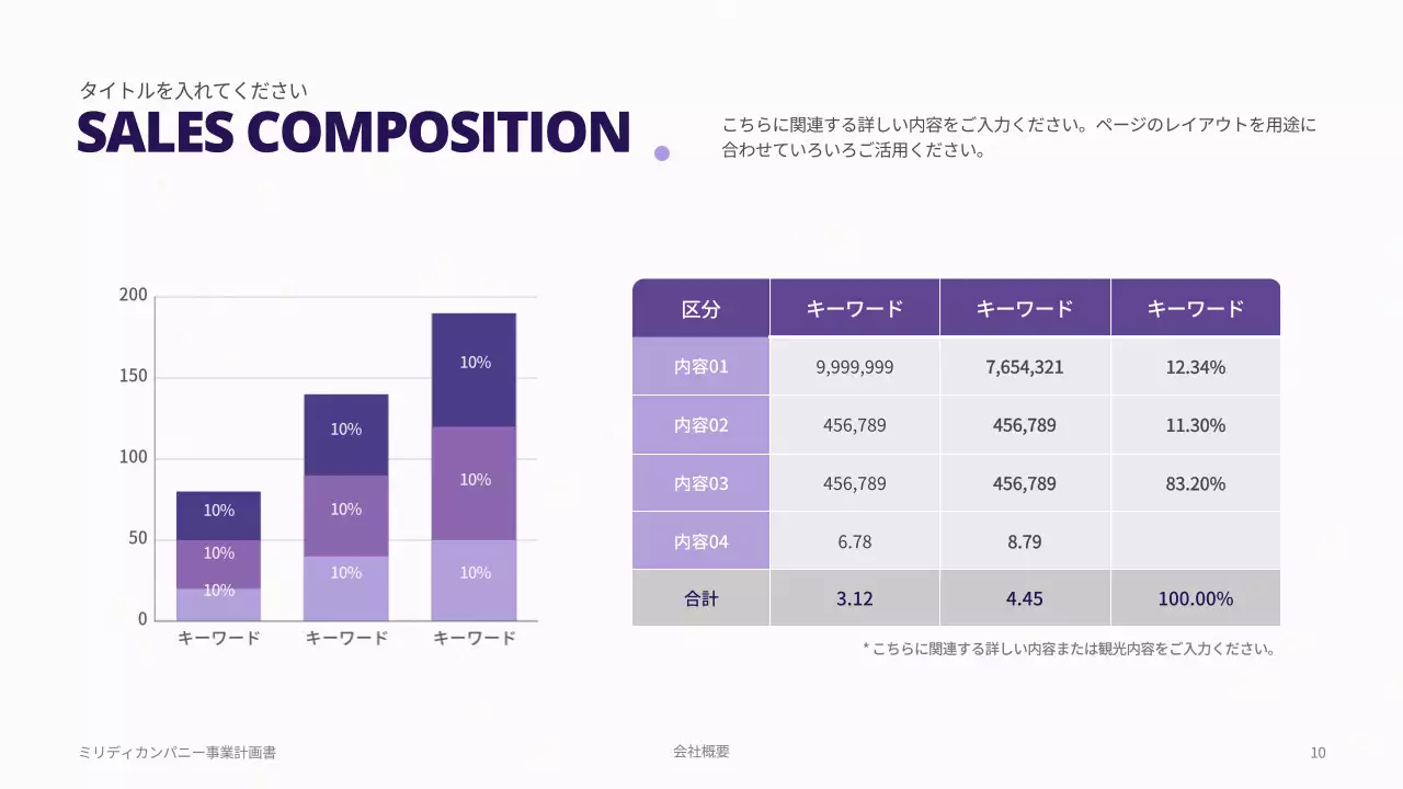 紫 モダン 事業計画書 プラン プレゼンテーション
