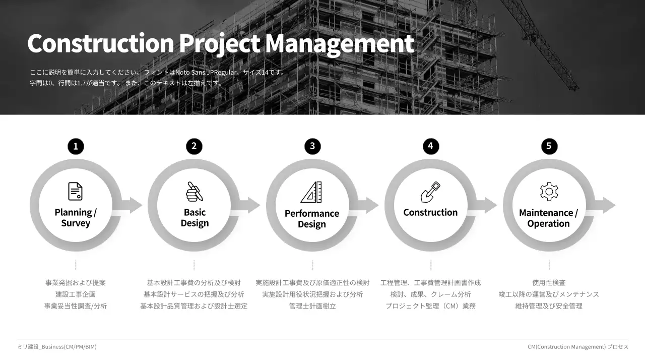 白黒 モダン 建設 プラン インフォグラフィック
