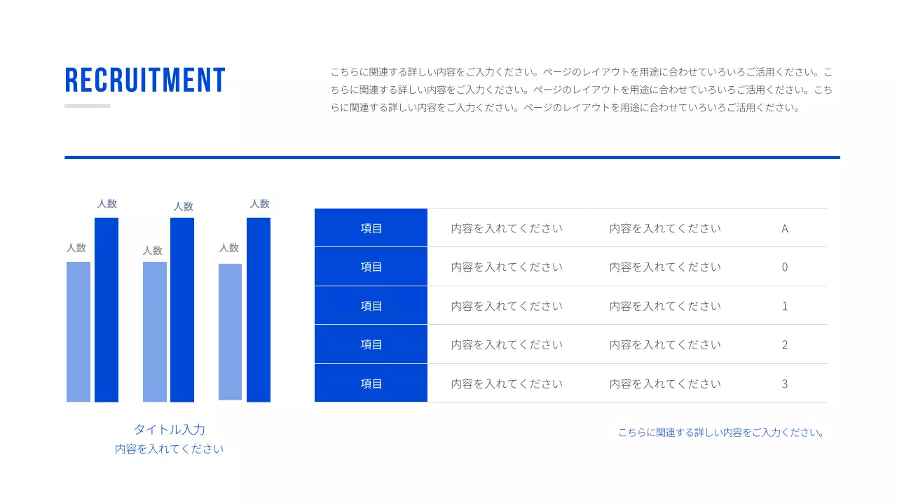 基本型プレゼンテーション