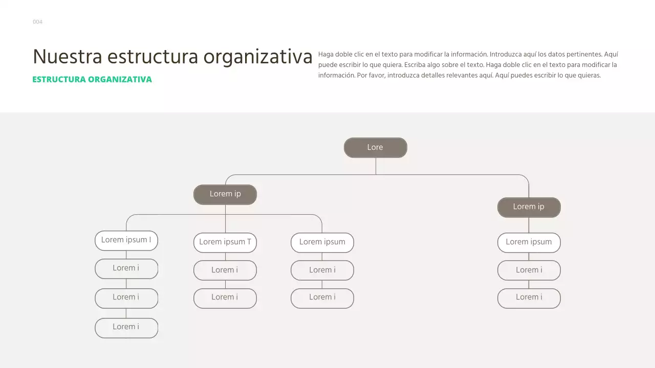 Una guía sencilla y básica para los nuevos contratados, con toques verdes
