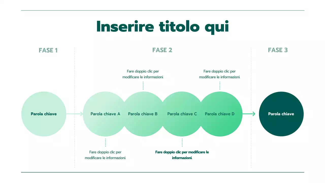Presentazione con vari grafici in gradiente verde
