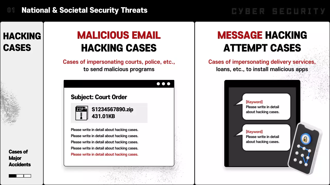 블랙 사이버 보안 보고서 발표