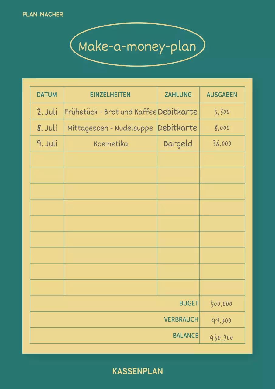 Modernes Taschenbuch im Retrostil in Türkis und Gelb