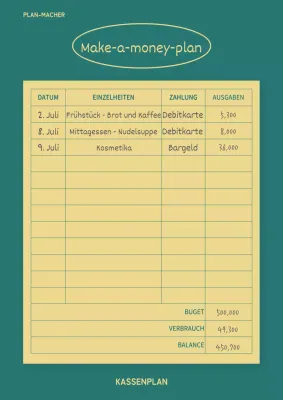 Modernes Taschenbuch im Retrostil in Türkis und Gelb