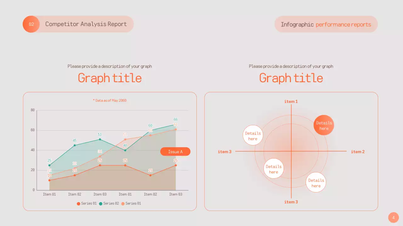 오렌지 모던 성과 보고서 문서 프레젠테이션