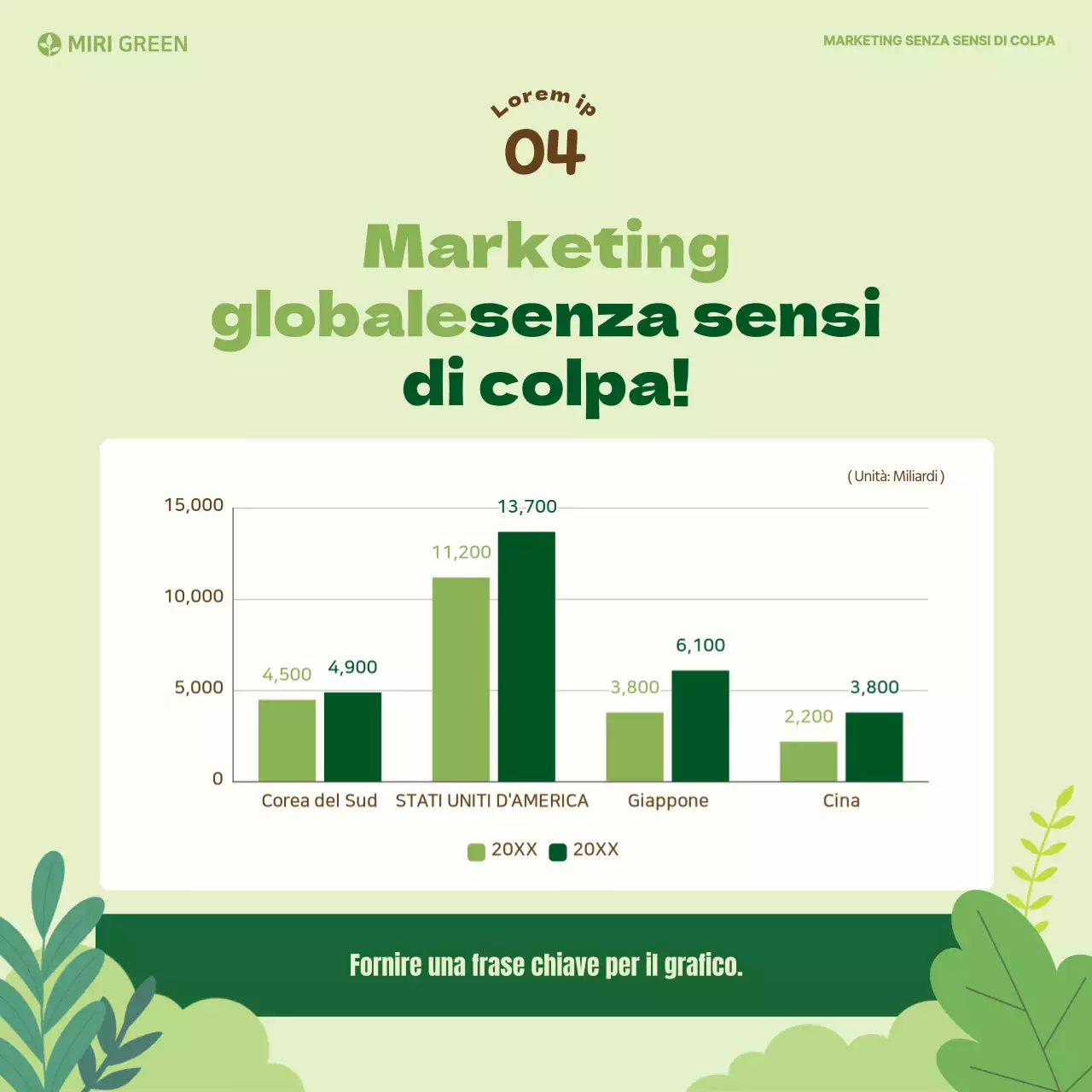 Carta verde in chartreuseNews