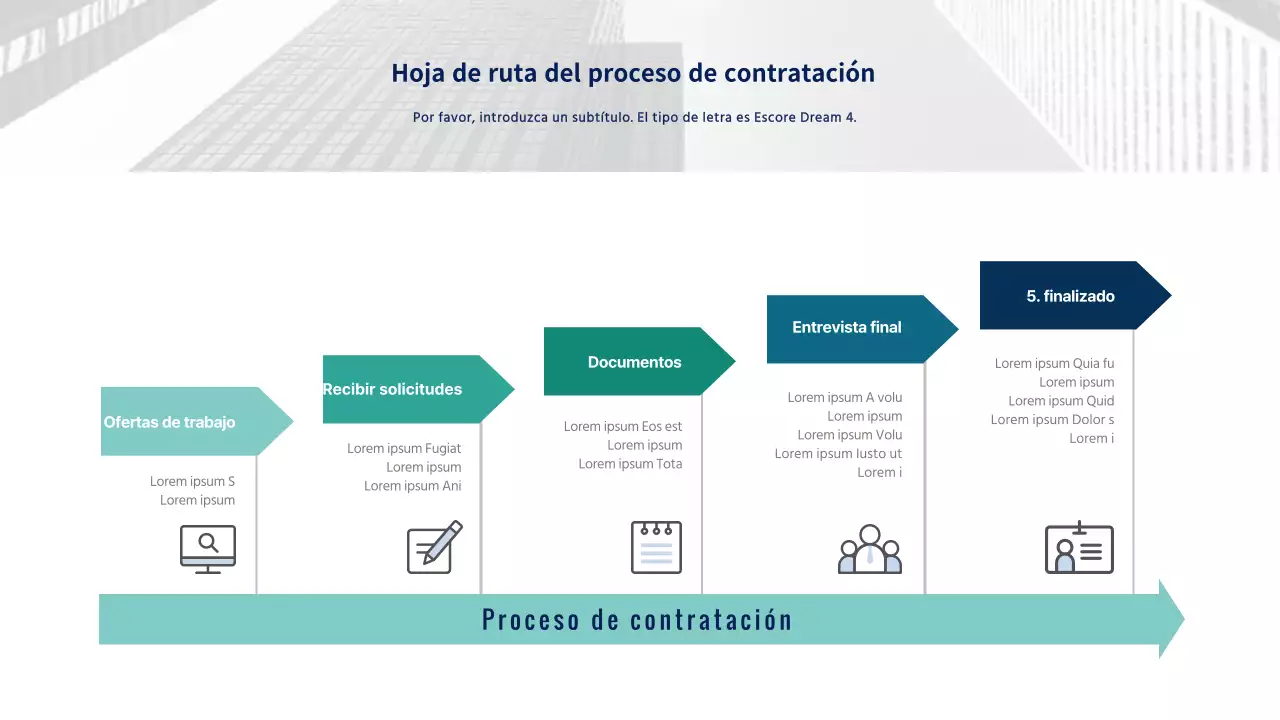 Infografía verde-azul Hoja de ruta del proceso de contratación Hoja de ruta del proceso de contratación