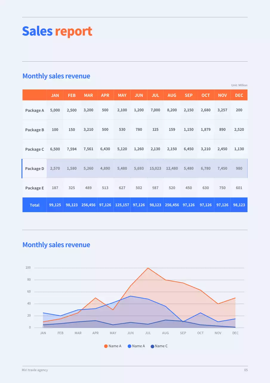 青 モダン ビジネス 報告書 文書フォーム