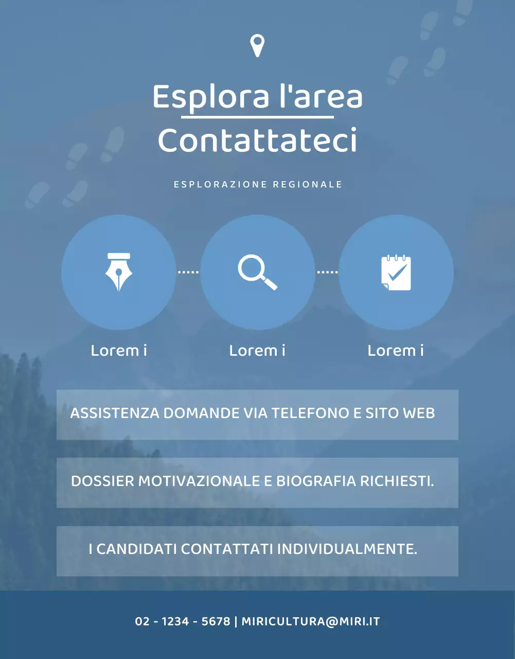 Programma di esplorazione dell'area concept Polaroid in verde chiaro e giallo