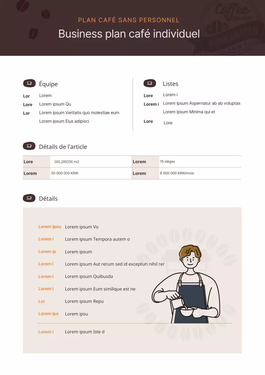 Plan d'affaires du Brown's Cafe