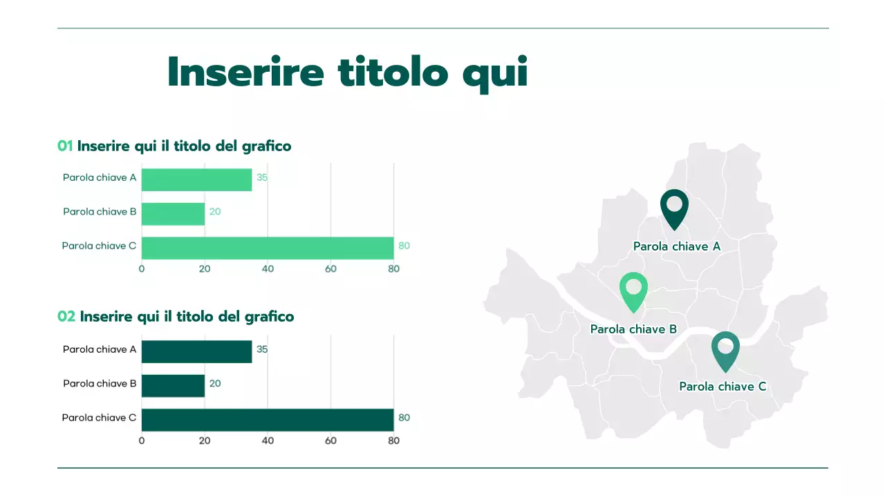 Presentazione con vari grafici in gradiente verde