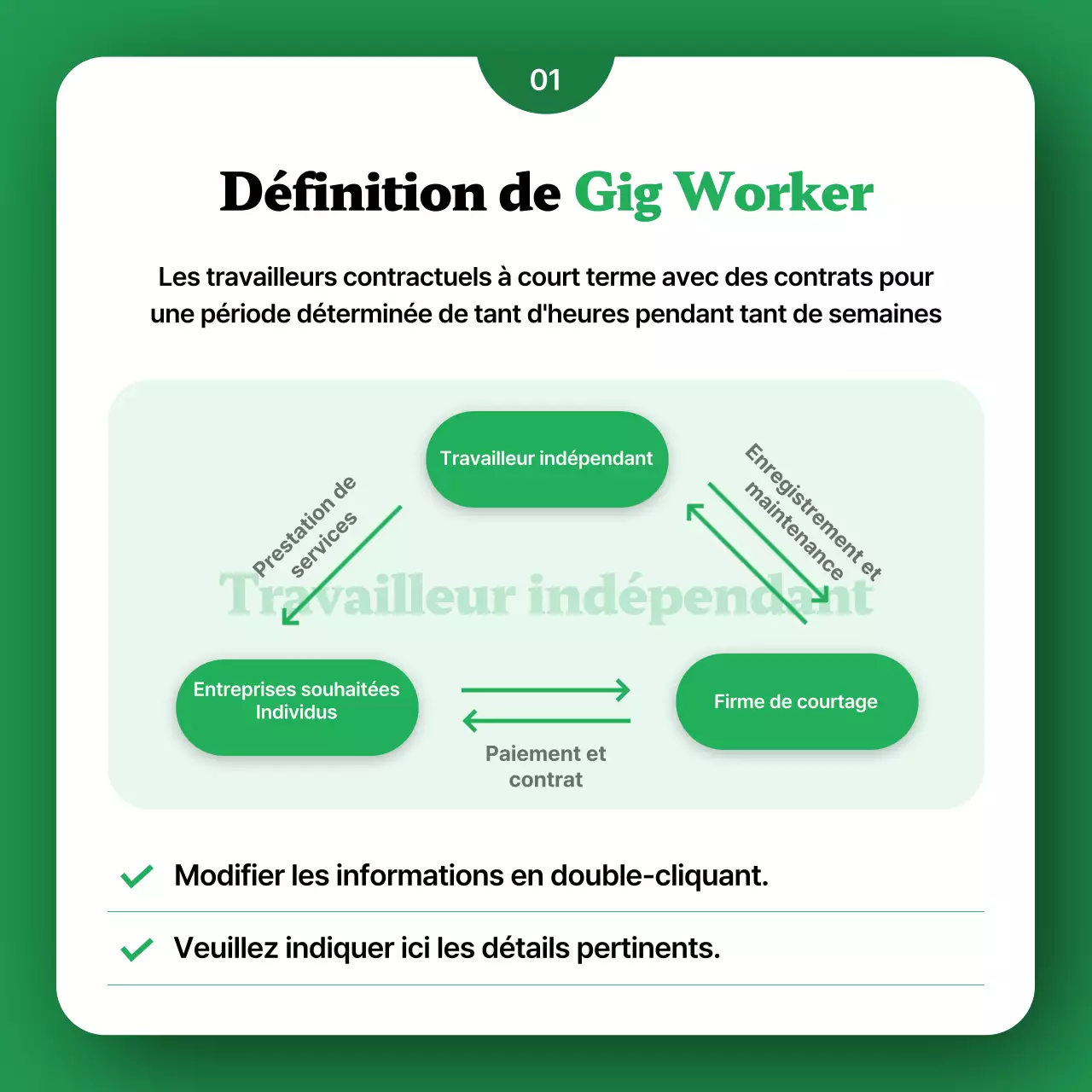 Faites la promotion de votre plateforme de travailleur indépendant avec de jolies illustrations vertes.