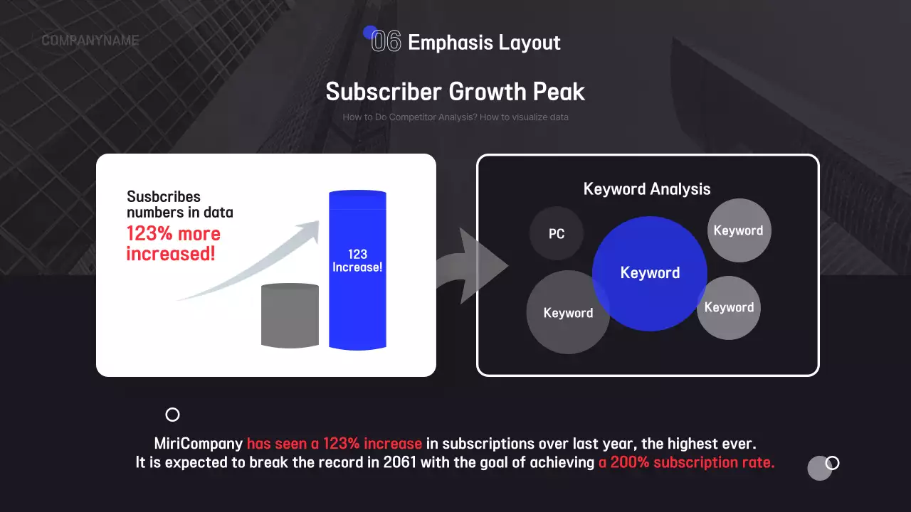 Simple black and blue business infographic report