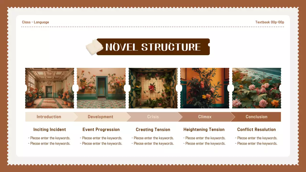 Brown Vintage Novel Course Presentation