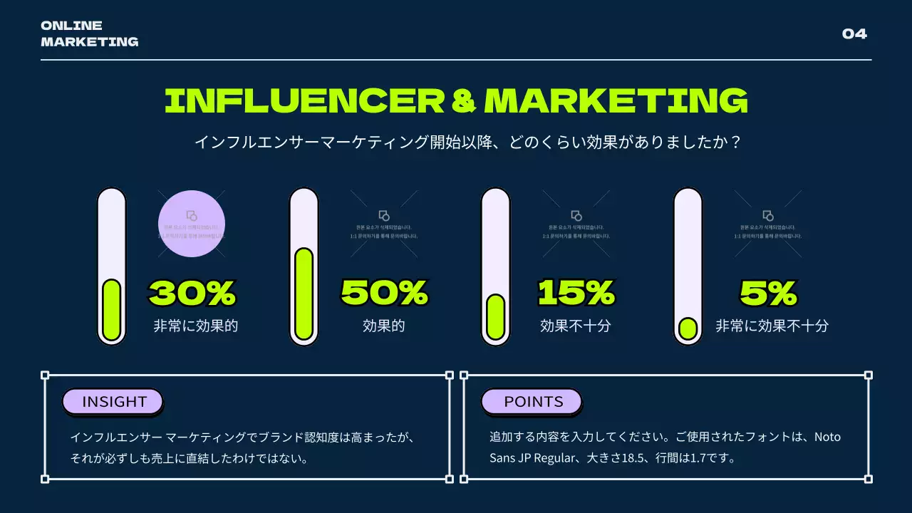 ネオン モダン マーケティング プレゼンテーション