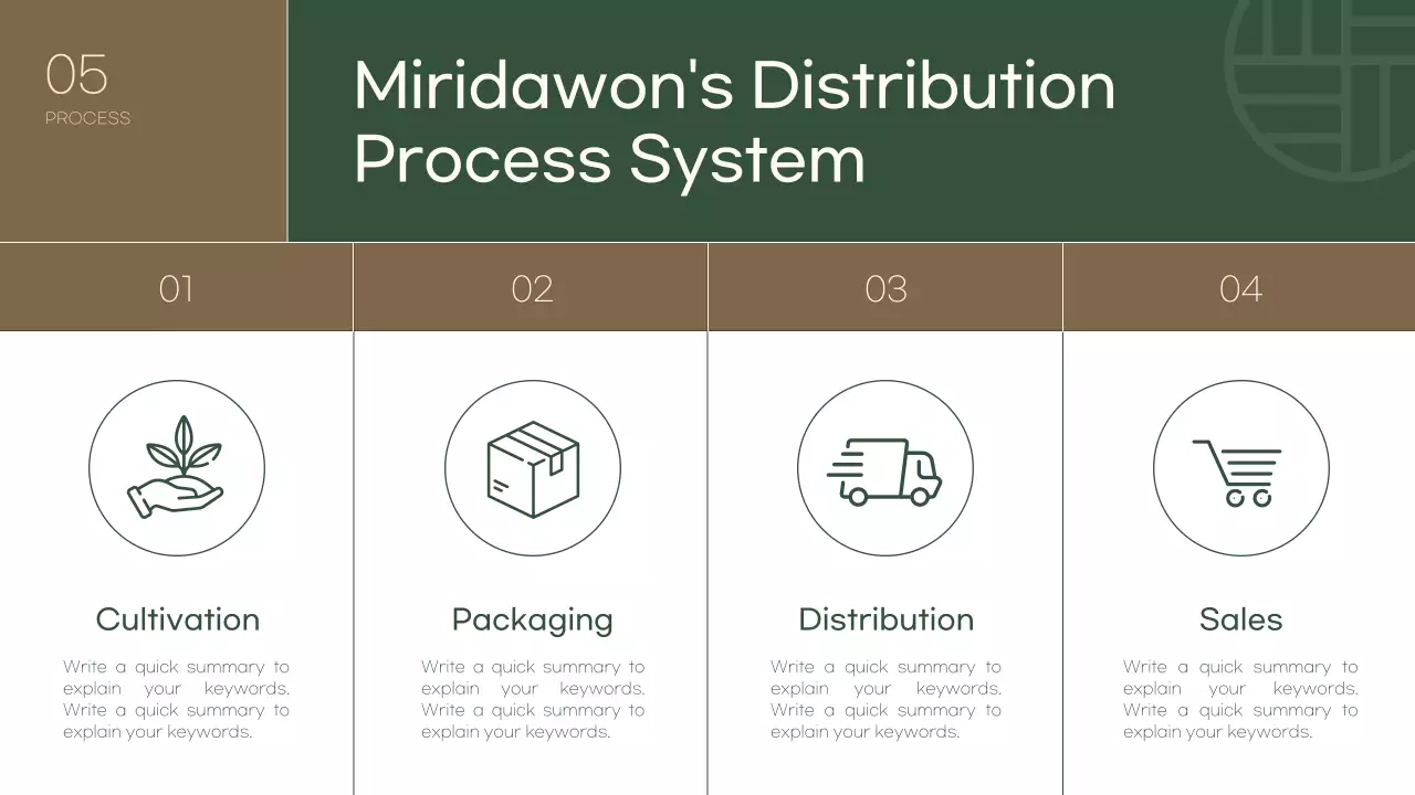 그린 미니멀 티 프로모션 프리젠테이션