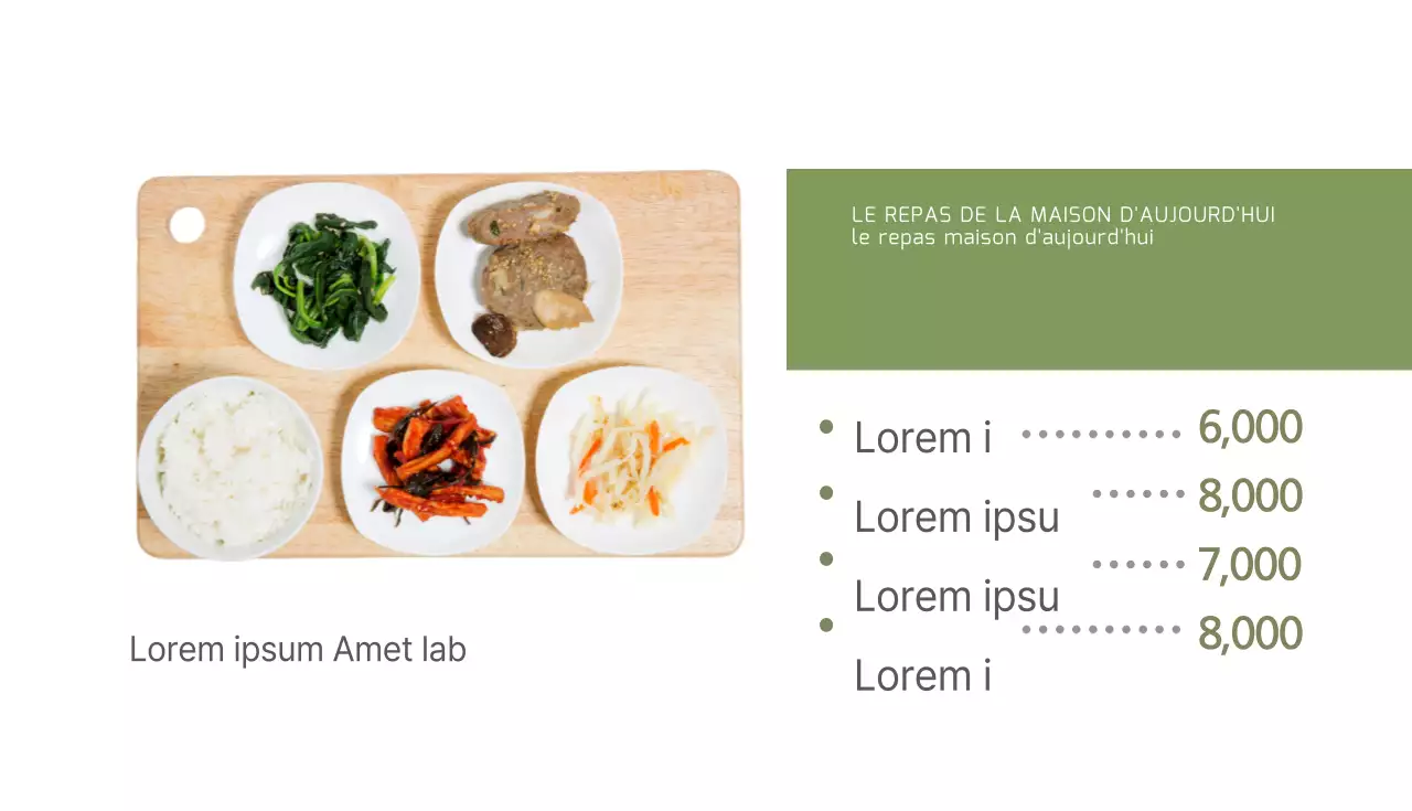 Repas du jour préparé à la maison