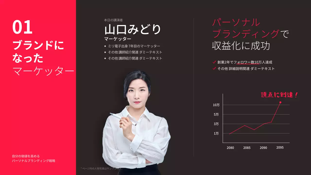 赤 モダン マーケティング プレゼンテーション