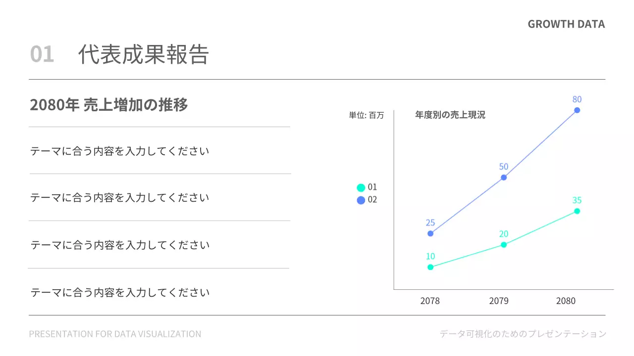 白黒 シンプル データ プレゼンテーション