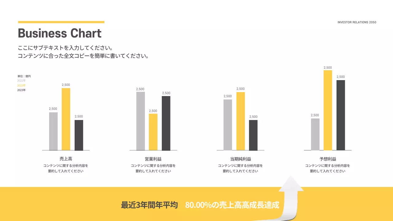 黄色 モダン 企業 プレゼンテーション