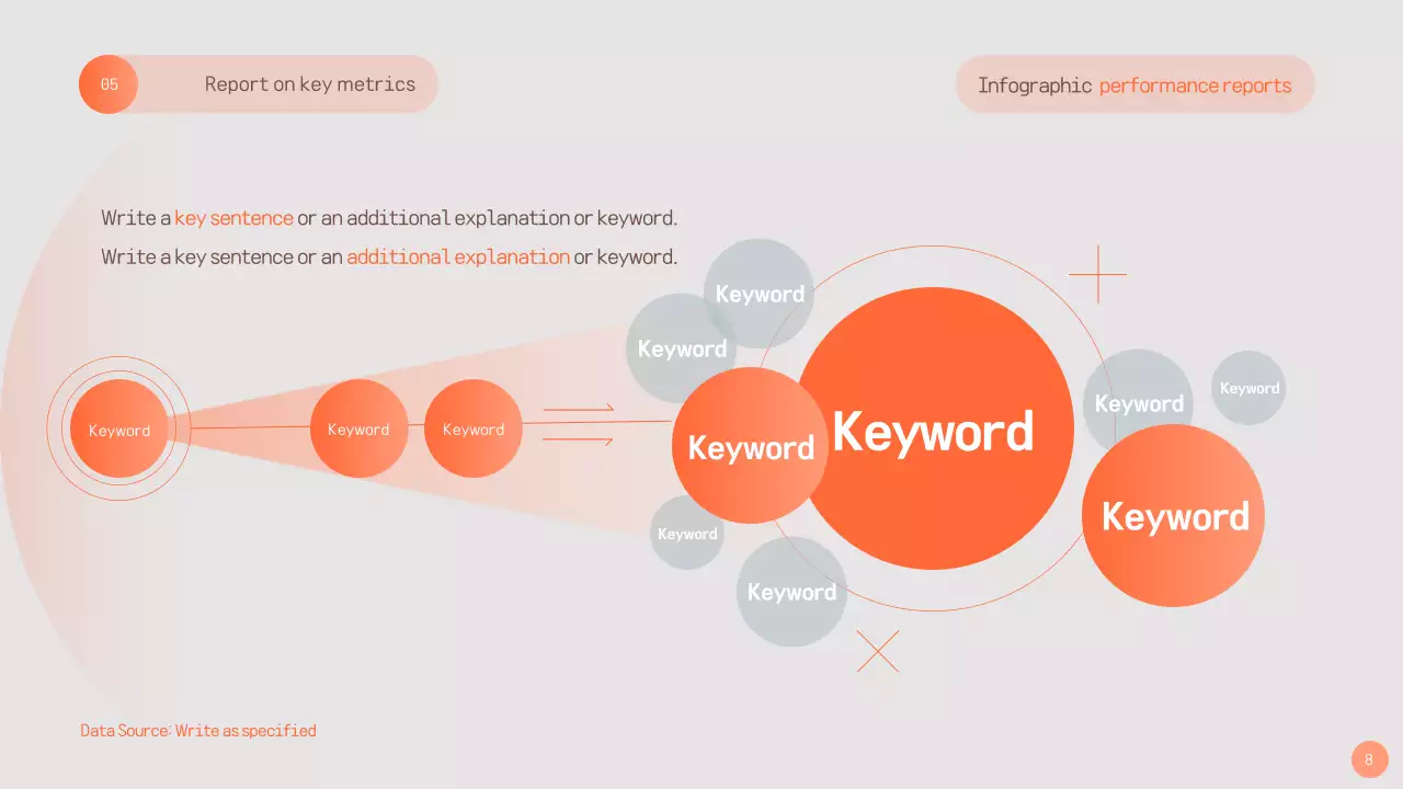 오렌지 모던 성과 보고서 문서 프레젠테이션
