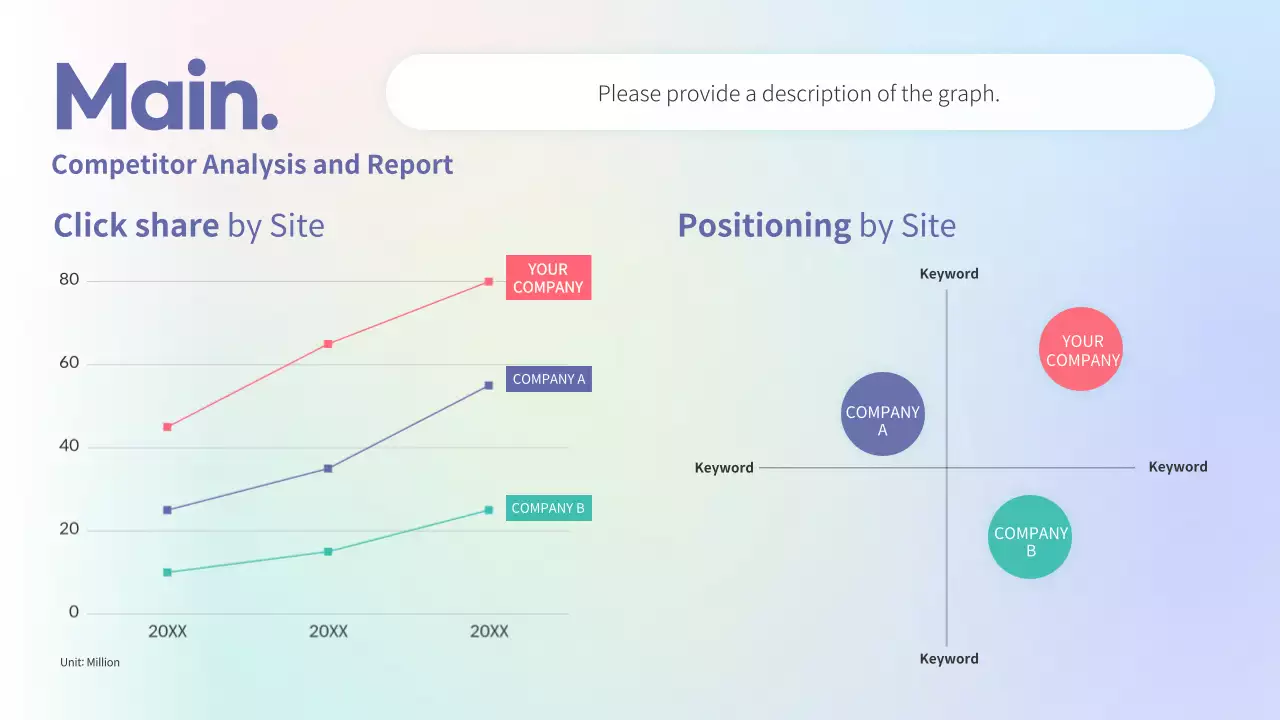 Pastel Modern Data Presentation