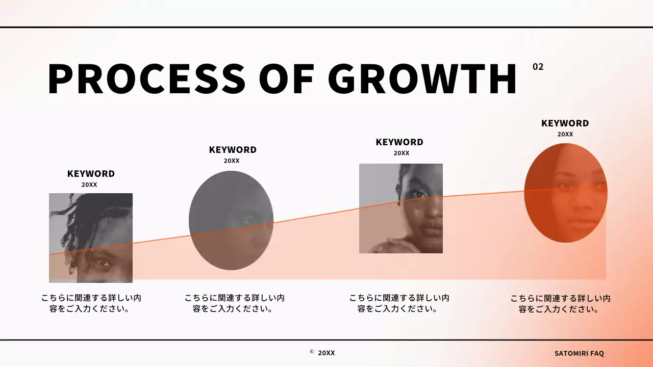 オレンジ モダン 自己紹介 プロフィール プレゼンテーション