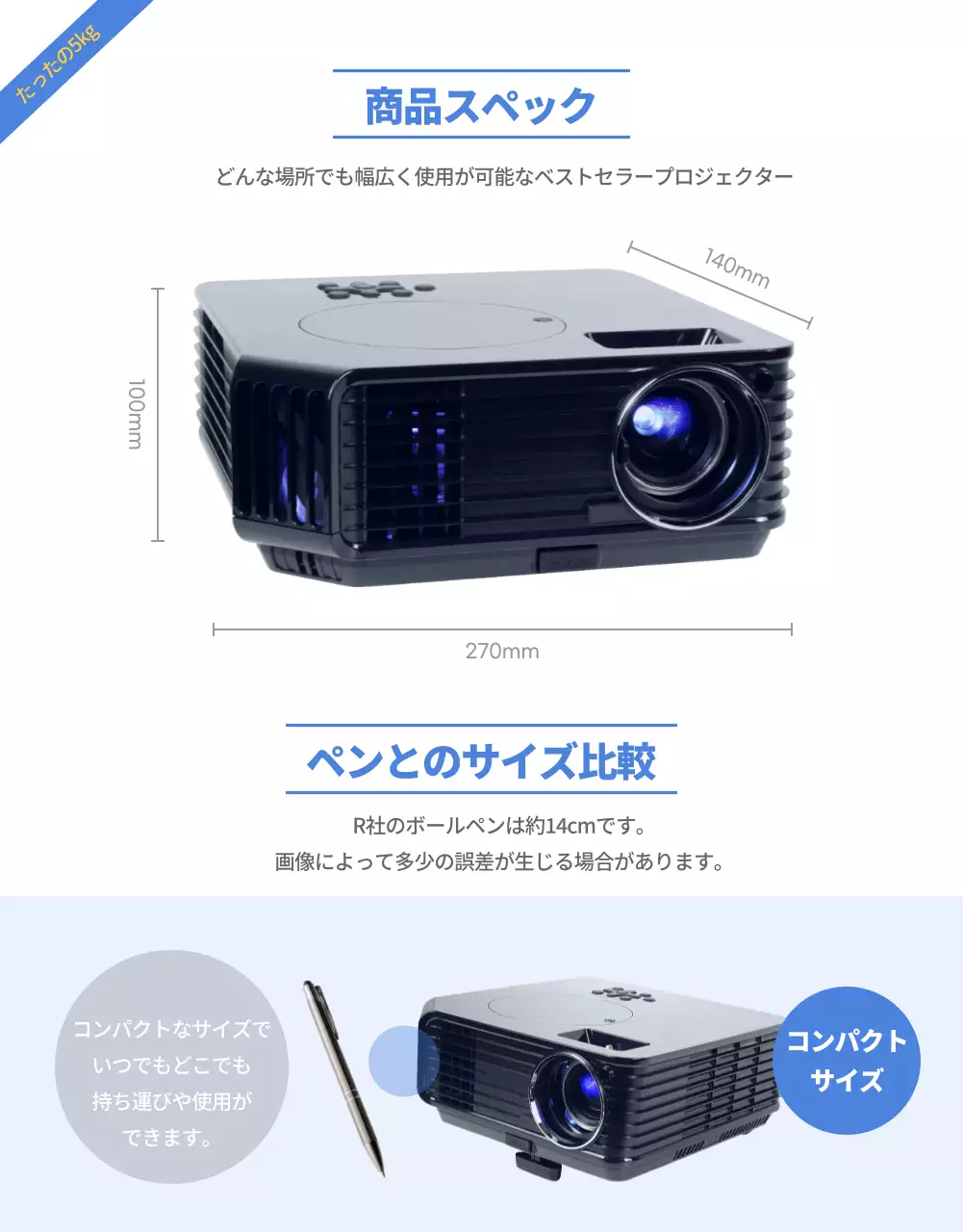 ビームプロジェクト