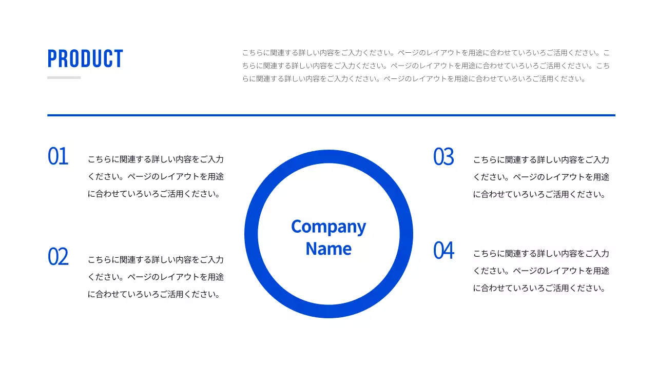 基本型プレゼンテーション