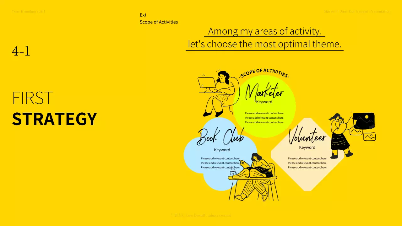 Yellow Professional Branding Promotion Presentation