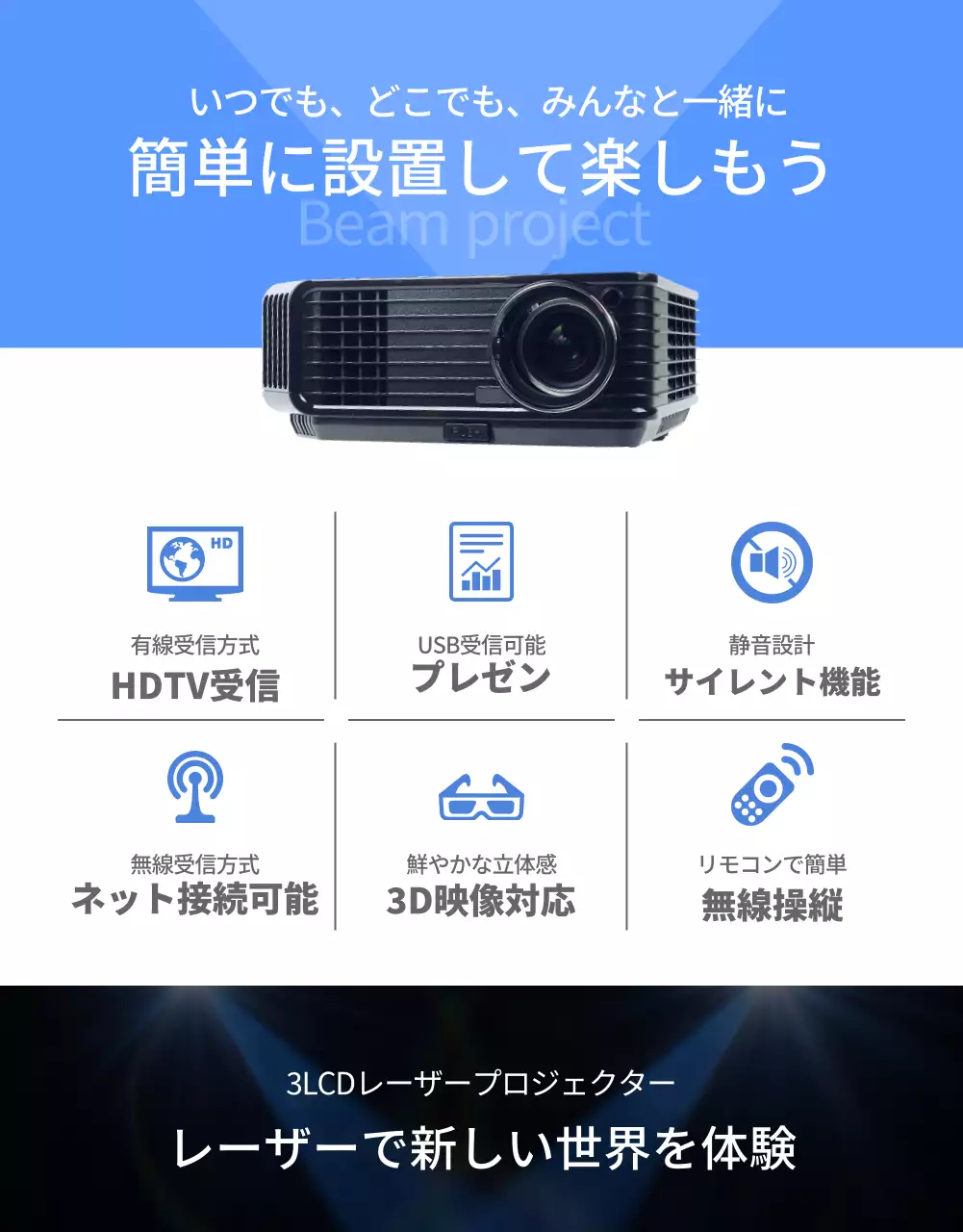 ビームプロジェクト