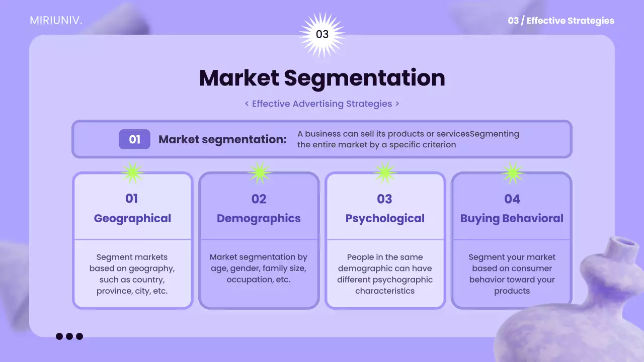 Presentasi Panduan Periklanan Abstrak Ungu