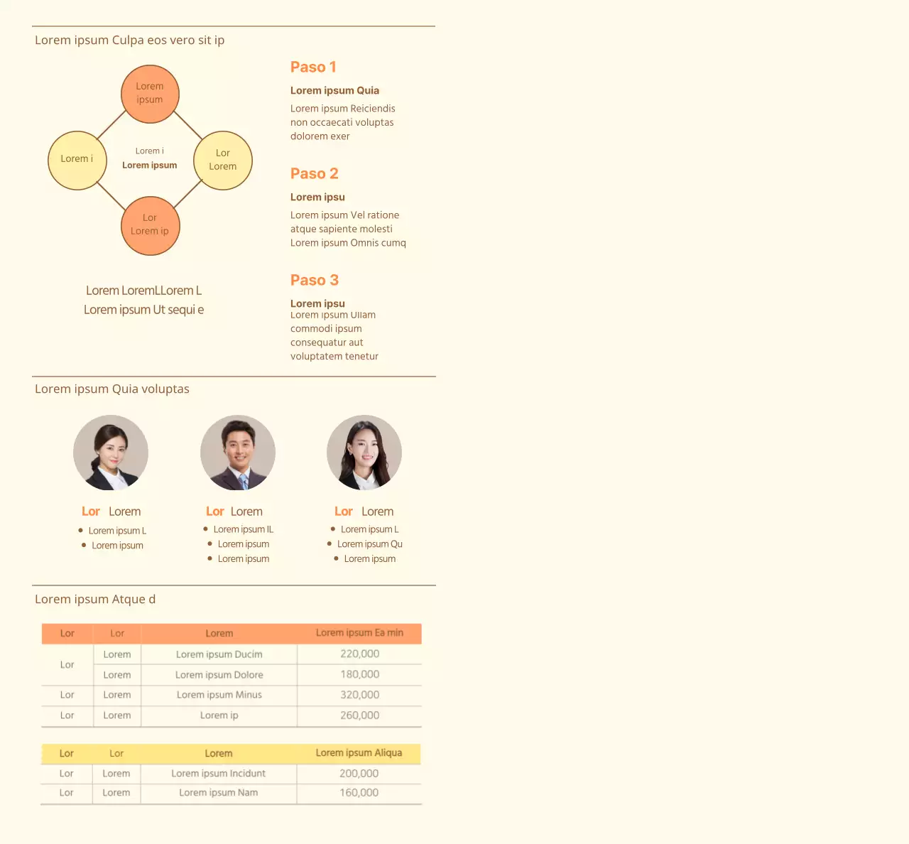 Promocione la educación de su centro en naranja