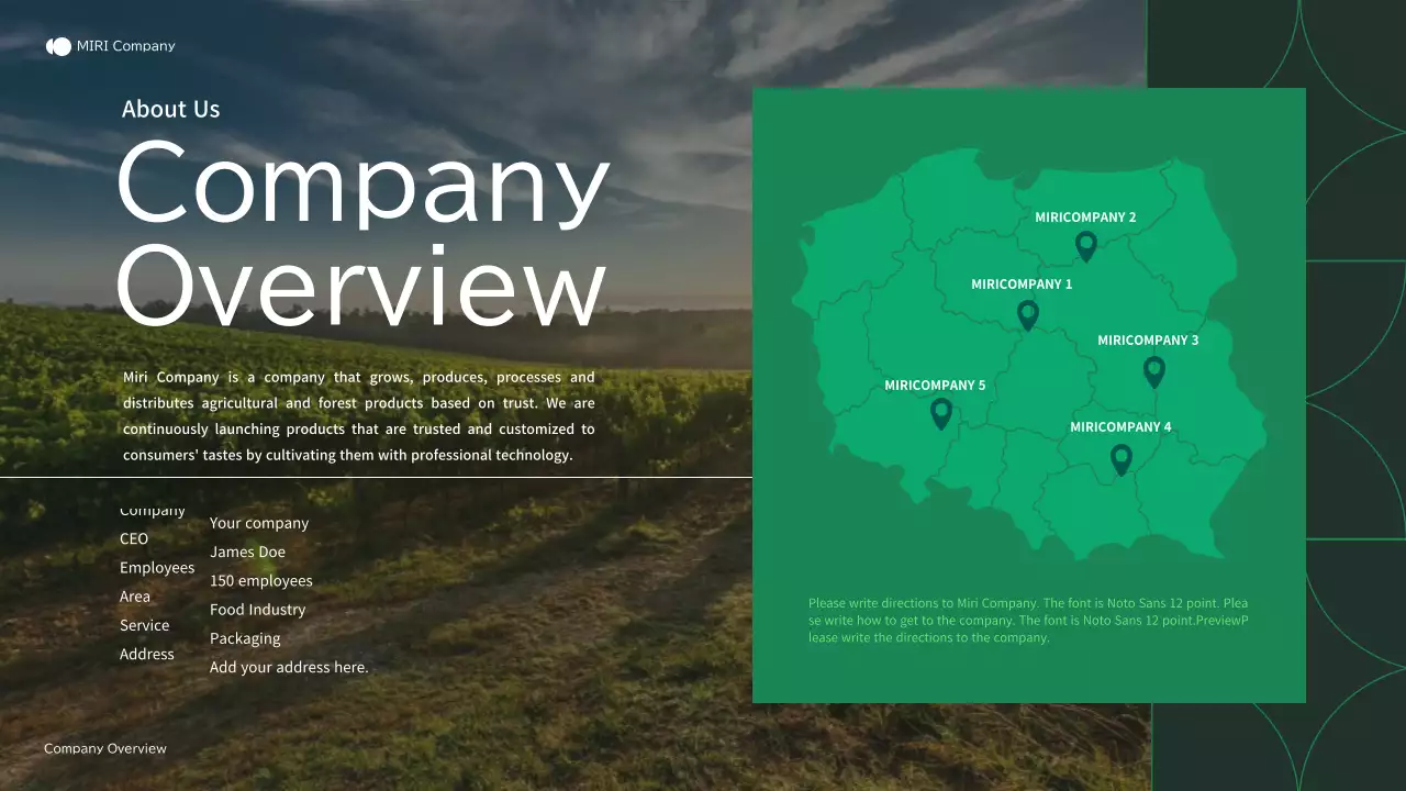 Green Modern Company Presentation